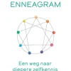 Het enneagram