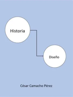 Historia del Diseño