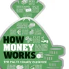 How Money Works