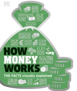 How Money Works