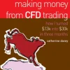 Making Money From CFD Trading