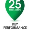 25 Need-To-Know Key Performance Indicators