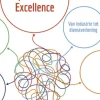 Operational excellence