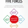 Porter's Five Forces