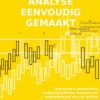 Technische analyse eenvoudig gemaakt