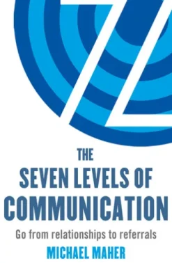 The Seven Levels of Communication