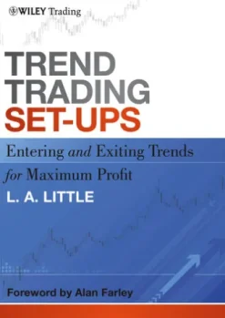 Trend Trading Set-Ups
